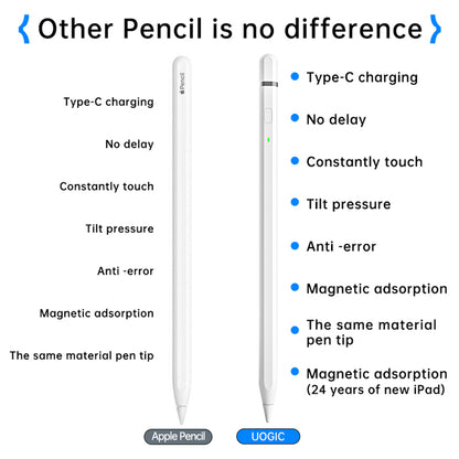 Touch Pen Techsuit AP01 Pro az Apple iPadhez, Aktív Változat, Fehér