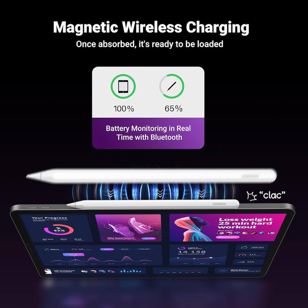 UGREEN Touch Pen az Apple iPadhez, Aktív Változat, Fehér