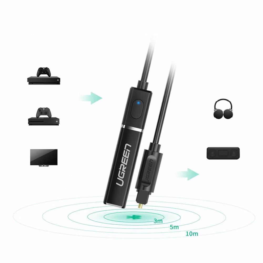 UGREEN CM150 Bluetooth adó, Optikai, Fekete