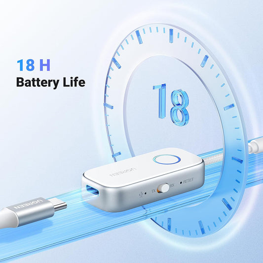 UGREEN CM872 Bluetooth Transmitter / Receiver