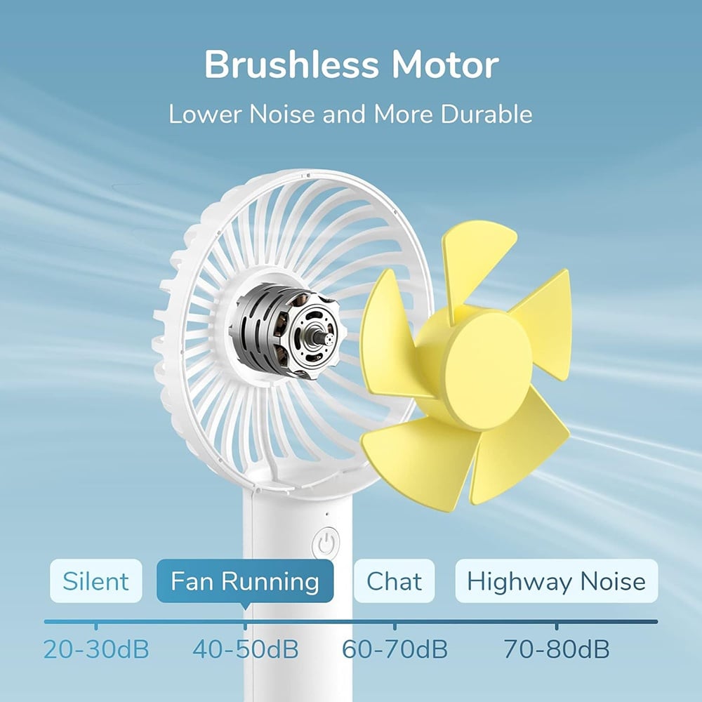 JisuLife FA21 hordozható ventilátor, fehér