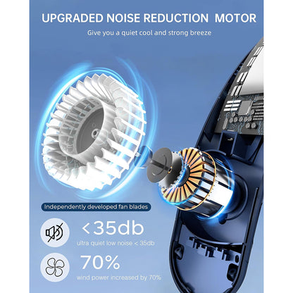 Techsuit S8 hordozható ventilátor, kék